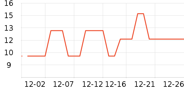 �۽�/����/������ʷ�۸�