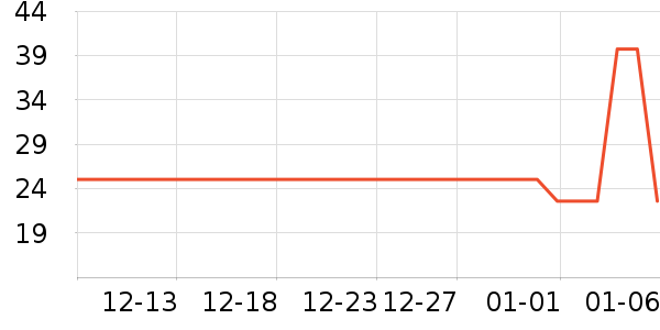 ������������ʷ�۸�