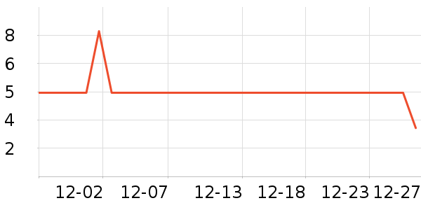 �������ֽ/�ֹ�DIY��ʷ�۸�