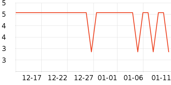 �������ֽ/�ֹ�DIY��ʷ�۸�