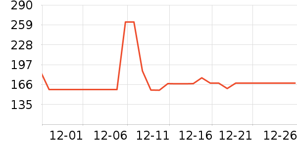 ���ĵ��¯��ʷ�۸�