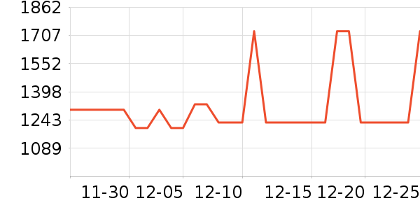 ������������ʷ�۸�