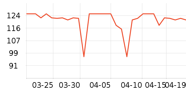 ����������ʷ�۸�