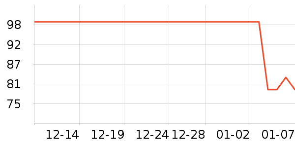 ��Ȼ�¾�ˮ�豸��ʷ�۸�