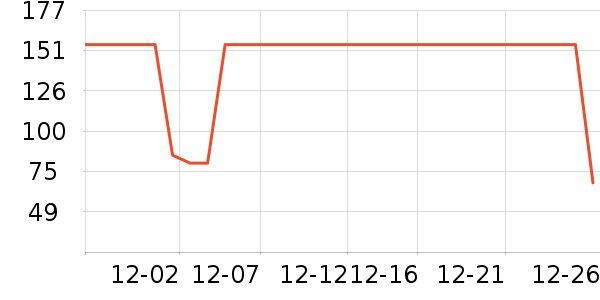 ����������ͯ���¿���ʷ�۸�