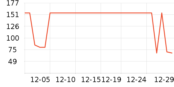 ����������ͯ���¿���ʷ�۸�