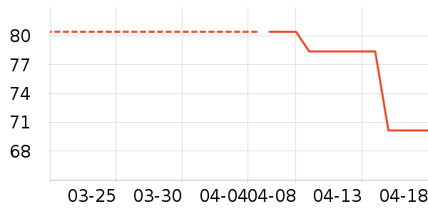 �ӱ������ʷ�۸�