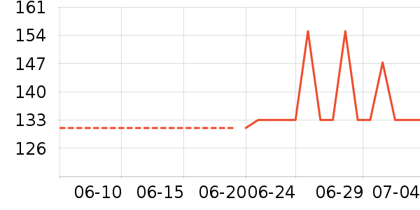 ��������ϴ��Һ/����ʷ�۸�