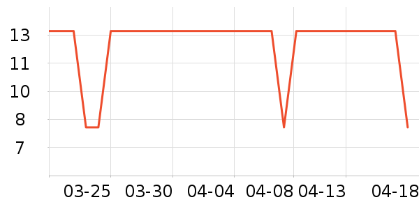 ��Ʒ����๤����ʷ�۸�