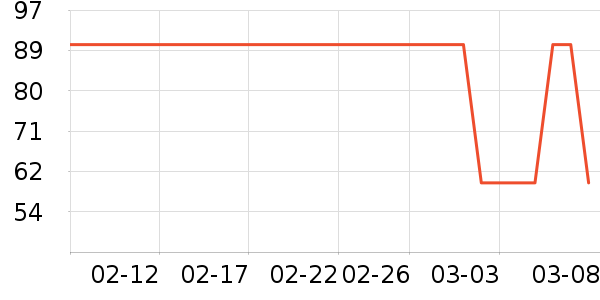 ��ŷ�沿������ʷ�۸�