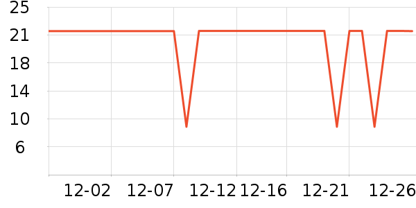 ������Ϻ����ʷ�۸�