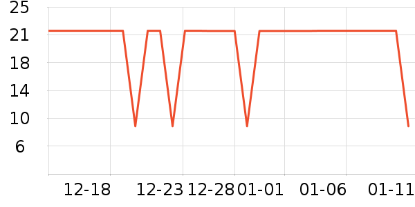 ������Ϻ����ʷ�۸�