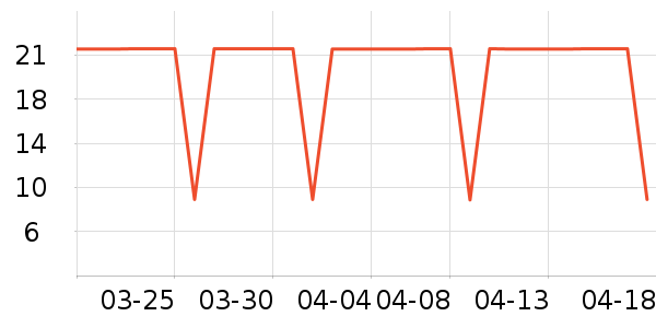 ������Ϻ����ʷ�۸�