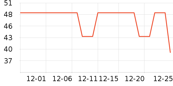 ����������ʷ�۸�