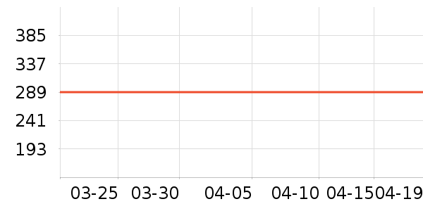 �������뵶��ʷ�۸�