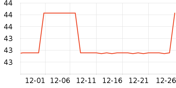 ����Ůʿ�ڿ���ʷ�۸�