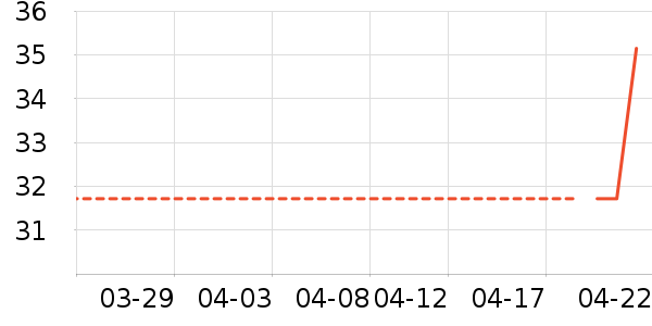 ѧ��Ь��ʷ�۸�