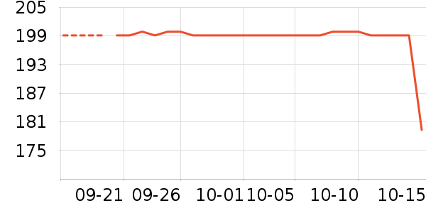 ��̤�˶�Ь��ʷ�۸�