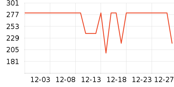 �����˶�Ь��ʷ�۸�