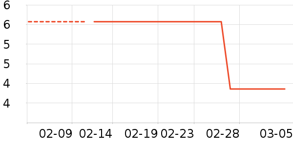 ����ʪ����ʷ�۸�