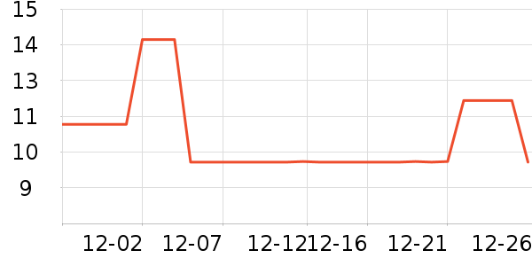 �����ֽ��ʷ�۸�