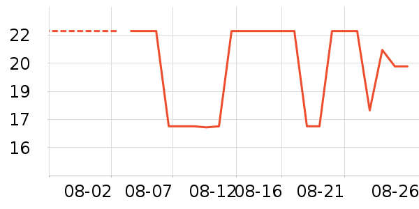 ��º�����Ҿ���Ʒ��ʷ�۸�