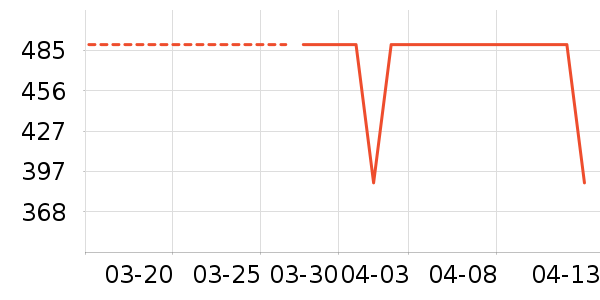 ����ۻ���Ь����ʷ�۸�