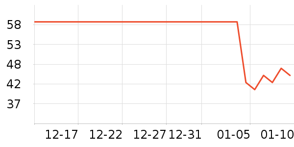 ������ʳ������ʷ�۸�