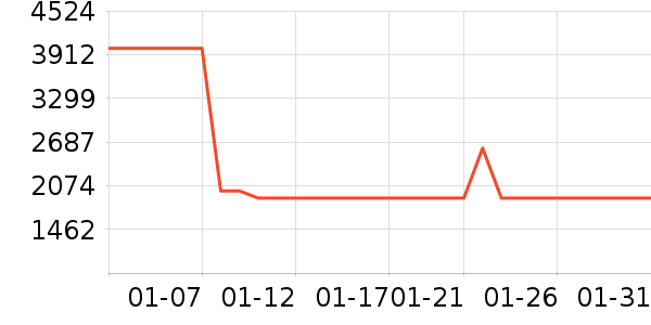 ��֥ϴ�»���ʷ�۸�