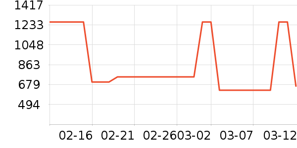 new balance�˶��п�/������ʷ�۸�