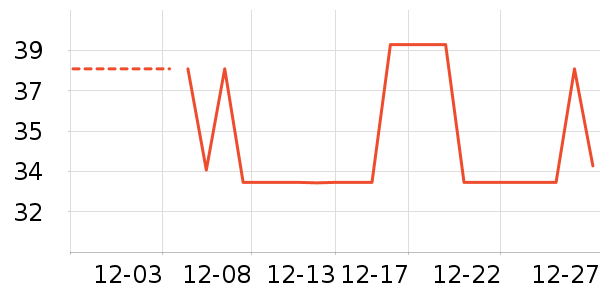 ����������ʷ�۸�