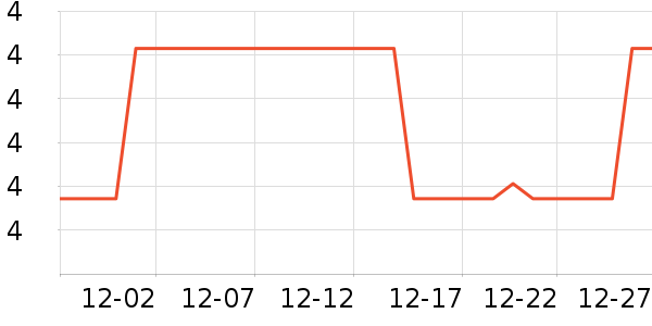 �˶����ⴹ����Ʒ��ʷ�۸�