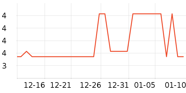 ������������ʷ�۸�