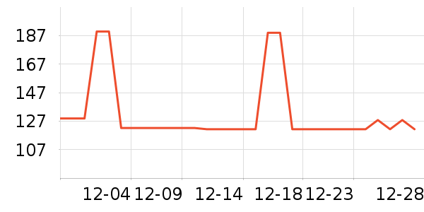 �������ͯ�˶�Ь��ʷ�۸�