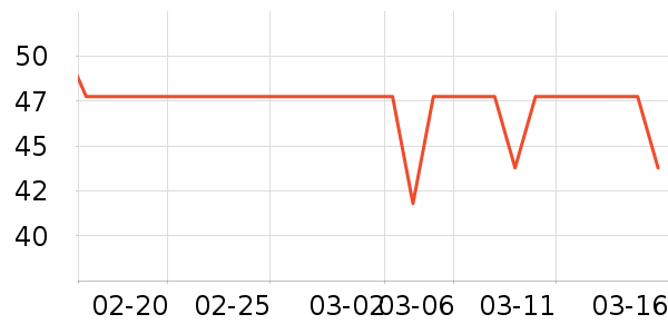 ��ʢ�ð�����ʷ�۸�