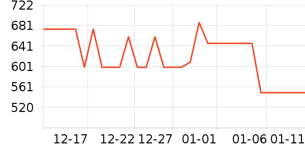 �Ὺ������ʷ�۸�