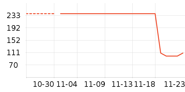 ���»���ʷ�۸�