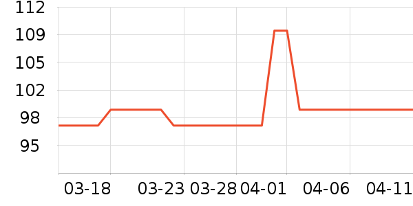 ���»���ʷ�۸�