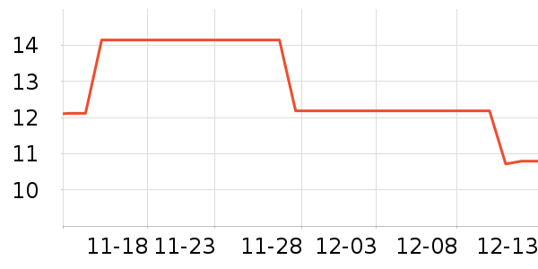 ��Ʒ��������Ʒ��ʷ�۸�