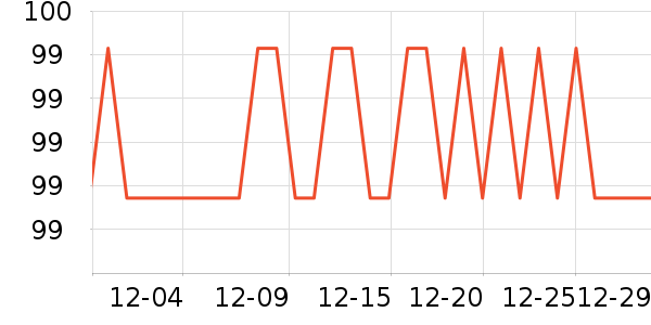 �˶����ⴹ����Ʒ��ʷ�۸�