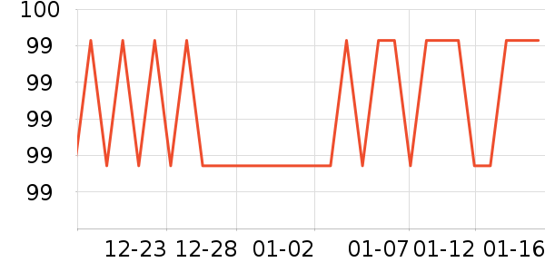 �˶����ⴹ����Ʒ��ʷ�۸�