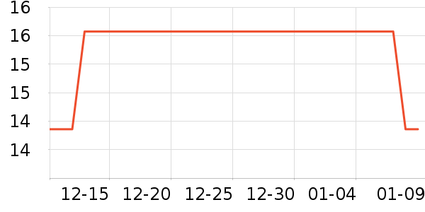 �����س���Ҿ���Ʒ��ʷ�۸�