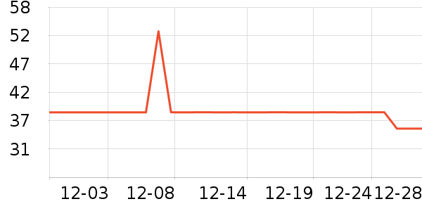 �򰮵�������ʷ�۸�