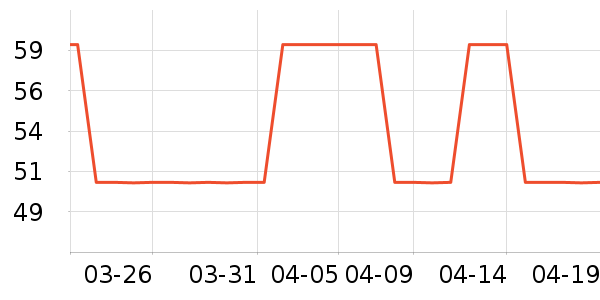 ��Ʒ�ƽ�/����ʷ�۸�