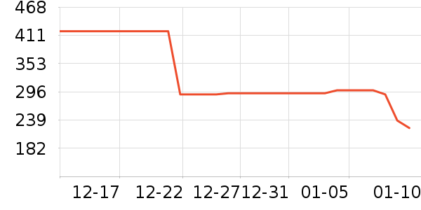 ��Ӱ׾���ʷ�۸�