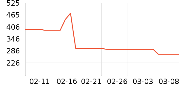 BIOAMICUS���/��θ��ʷ�۸�