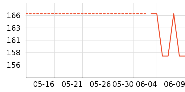 NEW ERA�˶�ñ��ʷ�۸�