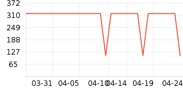 ���´���������������ʷ�۸�