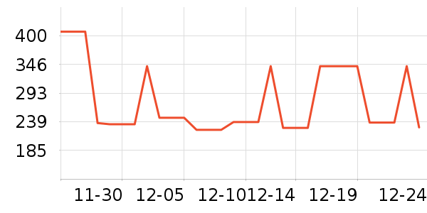 ��ɡ/�����ʷ�۸�