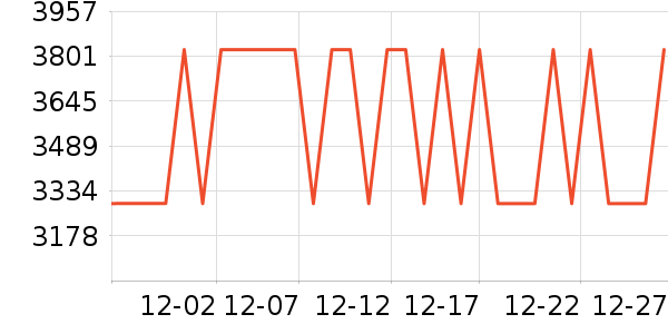 ȫ��ɳ����ʷ�۸�